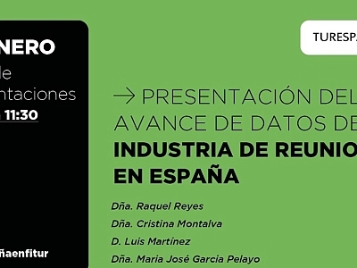 Presentación del avance de datos de la Industria de Reuniones en España